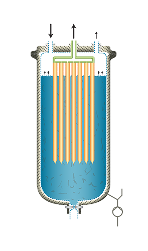 FUNDASHIELD FC filtration step graphic