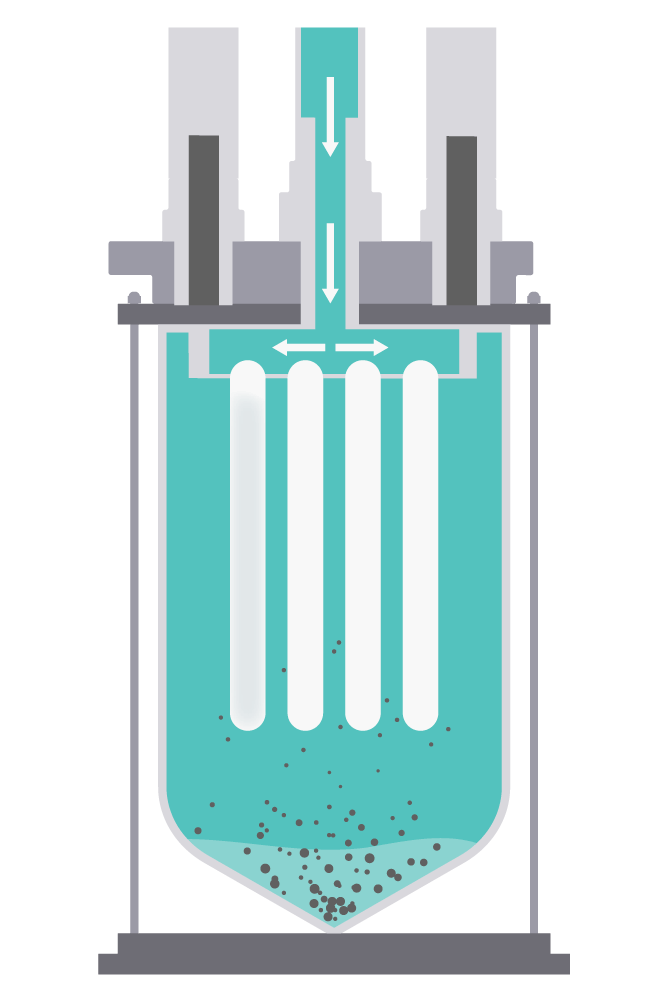 FUNDALOOP® multicycle filtration illustration step 3 - Back-Flush