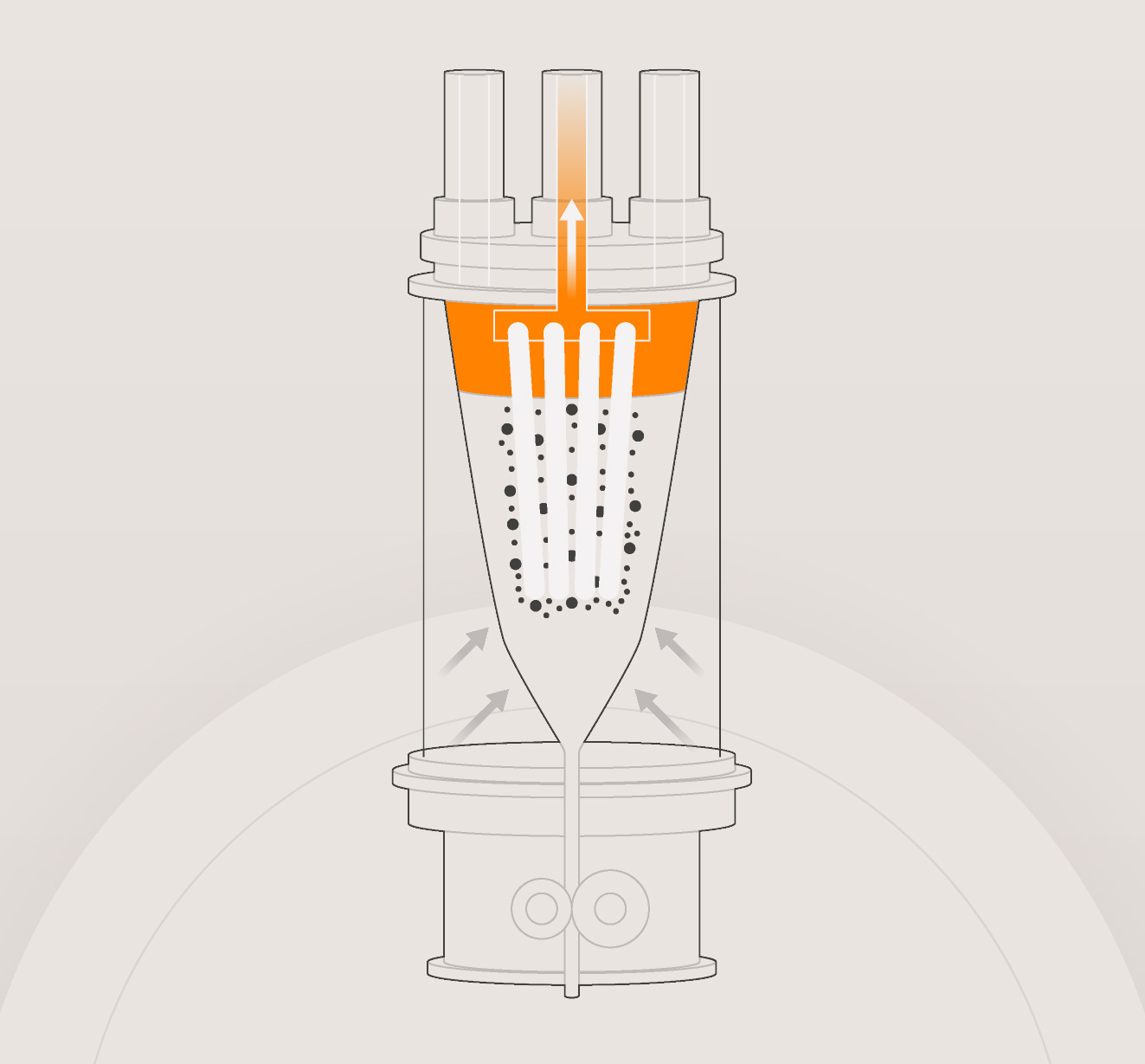 STEP 2 Heel Volume Filtration