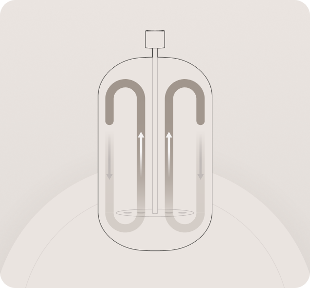 TYPE A – Upward Axial Flow