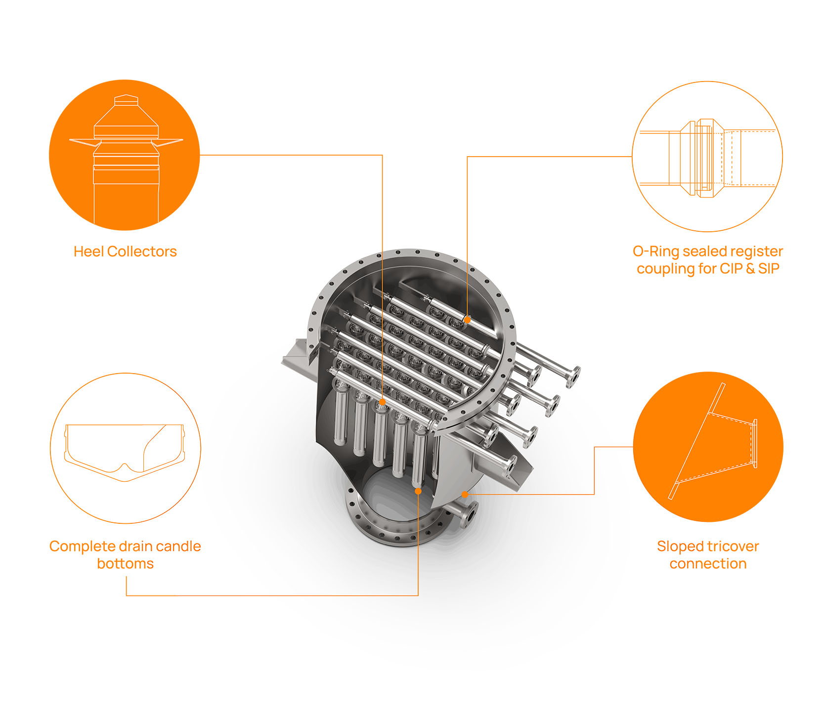 steribac filter cut out
