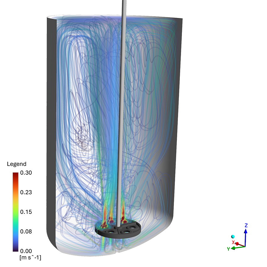 Flow direction is set by plate orientation